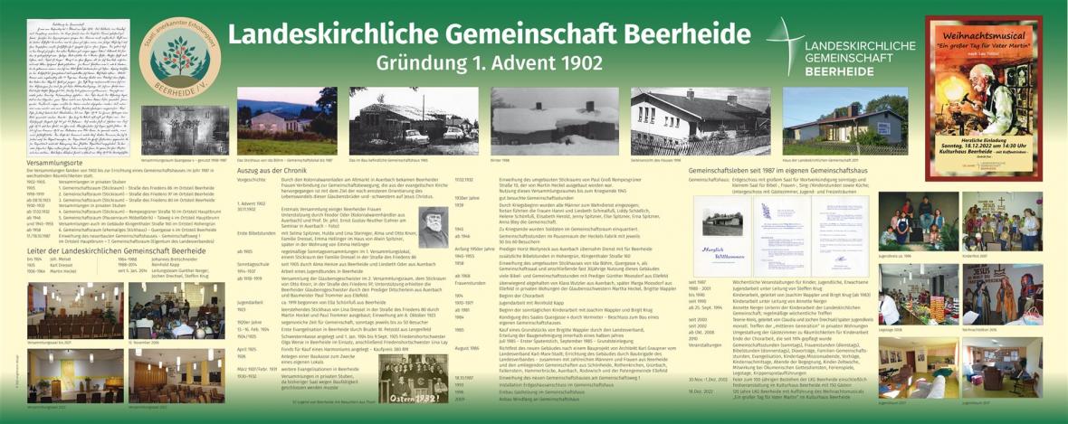 Landeskirchliche Gemeinschaft