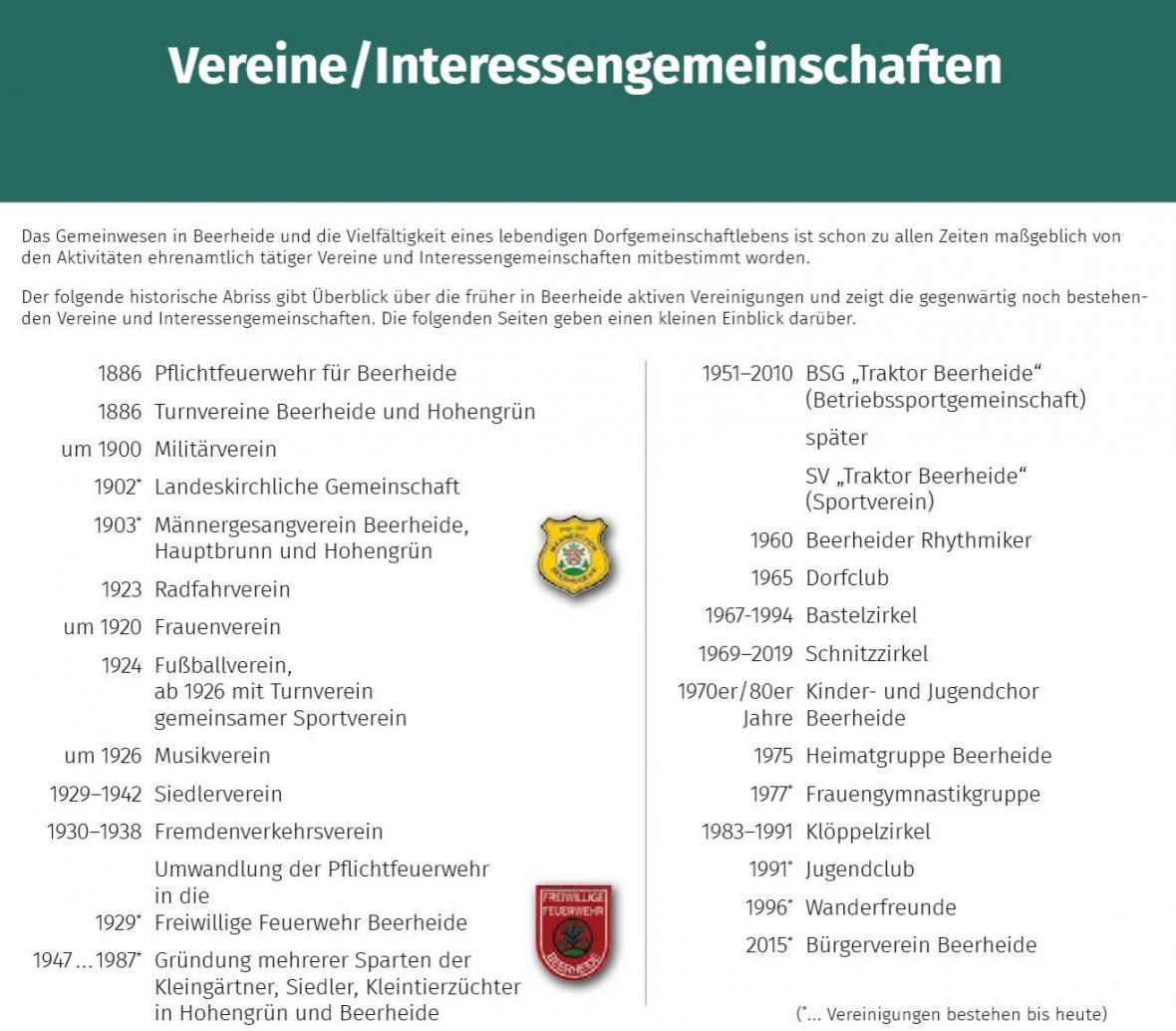 Vereinsgeschichte2