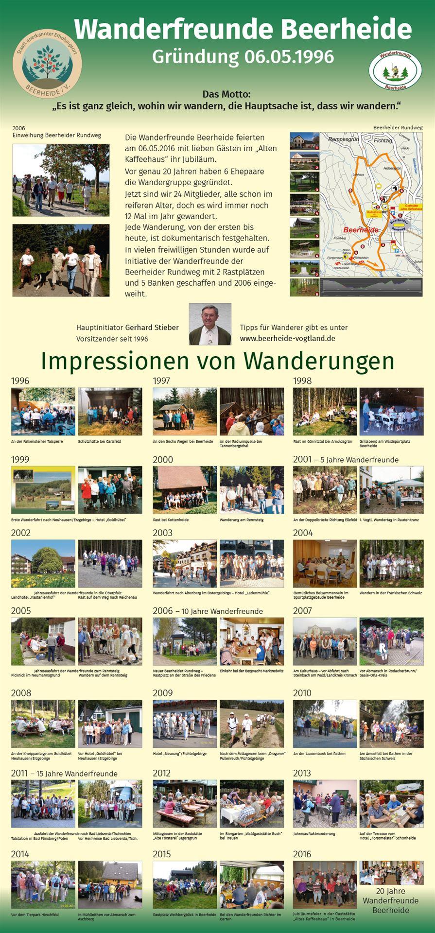 Wanderfreunde Beerheide